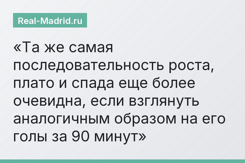 Та же самая последовательность роста, плато и спада еще более очевидна, если взглянуть аналогичным образом на его голы за 90 минут