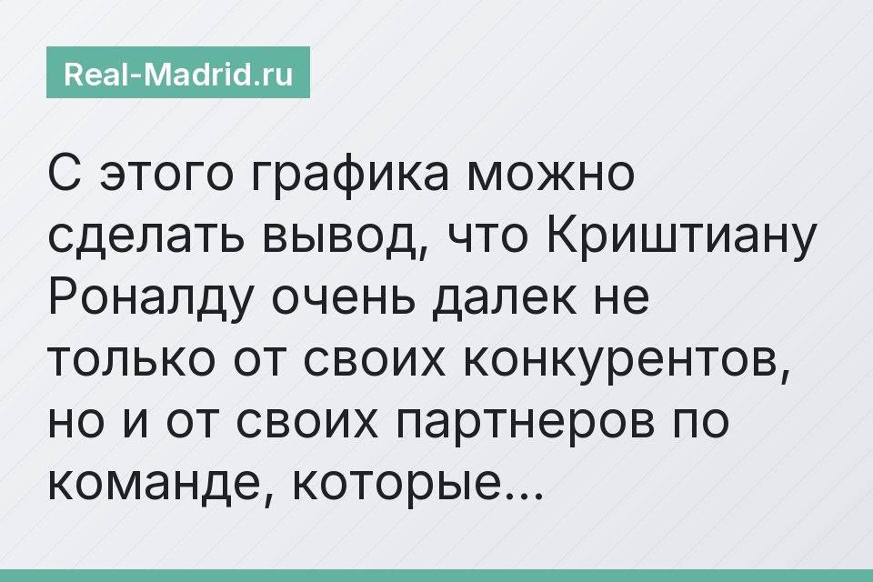 С этого графика можно сделать вывод, что Криштиану Роналду очень далек не только от своих конкурентов, но и от своих партнеров по команде, которые…