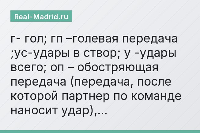г- гол; гп –голевая передача ;ус-удары в створ; у -удары всего; оп – обостряющая передача (передача, после которой партнер по команде наносит удар),…