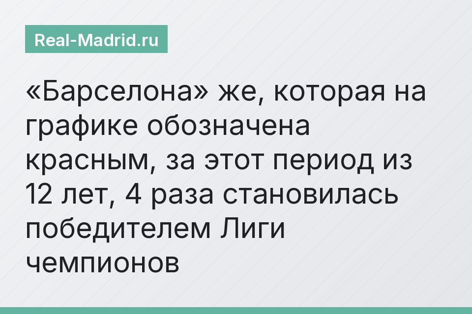 «Барселона» же, которая на графике обозначена красным, за этот период из 12 лет, 4 раза становилась победителем Лиги чемпионов