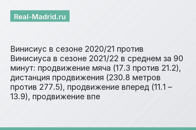 Винисиус в сезоне 2020/21 против Винисиуса в сезоне 2021/22 в среднем за 90 минут: продвижение мяча (17.3 против 21.2), дистанция продвижения (230.8 метров против 277.5), продвижение вперед (11.1 – 13