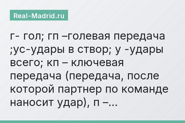 г- гол; гп –голевая передача ;ус-удары в створ; у -удары всего; кп – ключевая передача (передача, после которой партнер по команде наносит удар), п –…