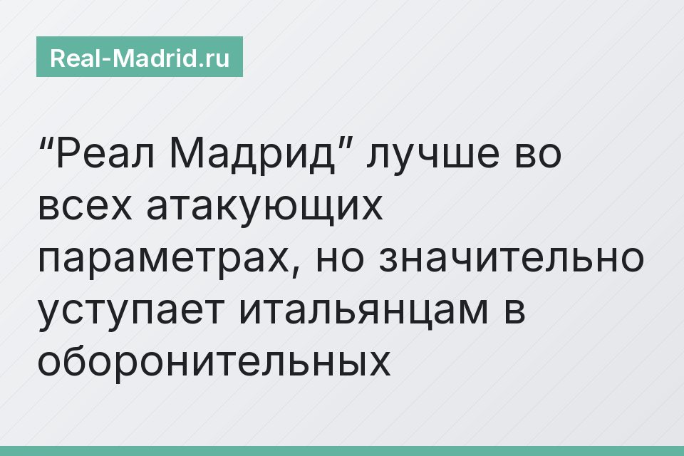 “Реал Мадрид” лучше во всех атакующих параметрах, но значительно уступает итальянцам в оборонительных