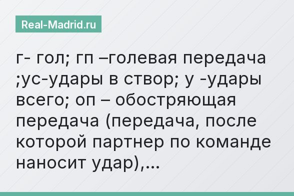 г- гол; гп –голевая передача ;ус-удары в створ; у -удары всего; оп – обостряющая передача (передача, после которой партнер по команде наносит удар),…