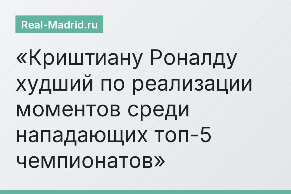 Криштиану Роналду худший по реализации моментов среди нападающих топ-5 чемпионатов