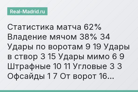 Статистика матча 62% Владение мячом 38% 34 Удары по воротам 9 19 Удары в створ 3 15 Удары мимо 6 9 Штрафные 10 11 Угловые 3 3 Офсайды 1 7 От ворот 16…