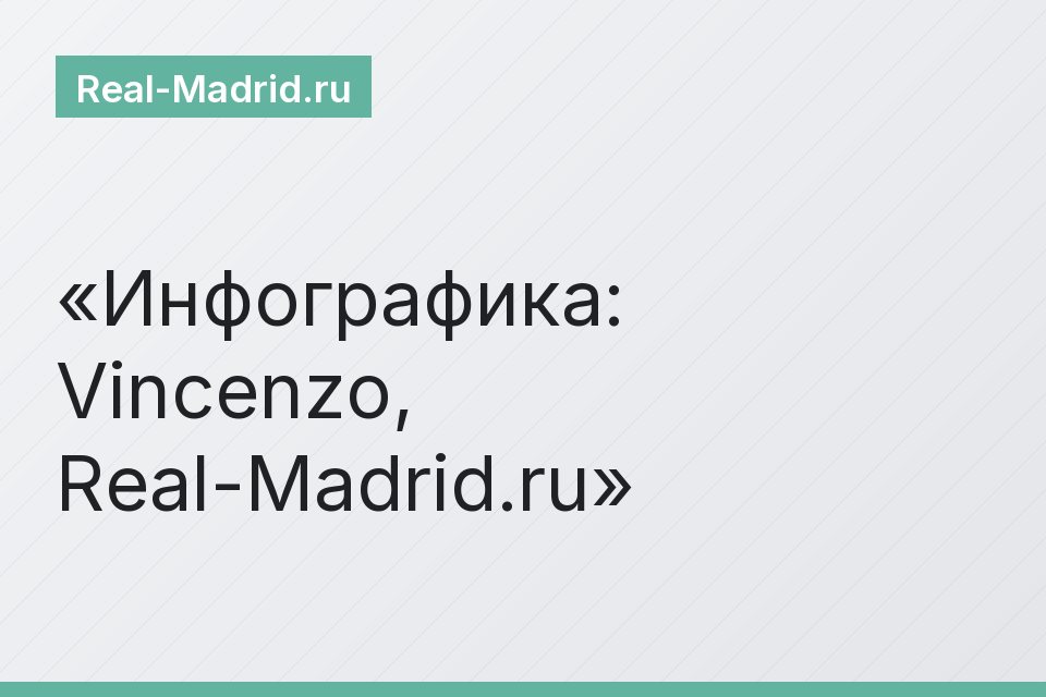 Инфографика: Vincenzo, Real-Madrid.ru