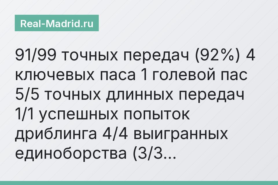 91/99 точных передач (92%) 4 ключевых паса 1 голевой пас 5/5 точных длинных передач 1/1 успешных попыток дриблинга 4/4 выигранных единоборства (3/3…