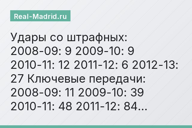 Удары со штрафных: 2008-09: 9 2009-10: 9 2010-11: 12 2011-12: 6 2012-13: 27 Ключевые передачи: 2008-09: 11 2009-10: 39 2010-11: 48 2011-12: 84…