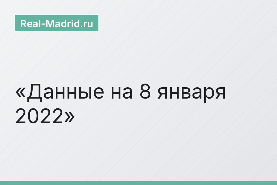 Данные на 8 января 2022