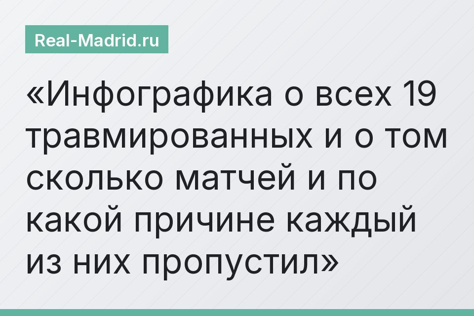 Инфографика о всех 19 травмированных и о том сколько матчей и по какой причине каждый из них пропустил