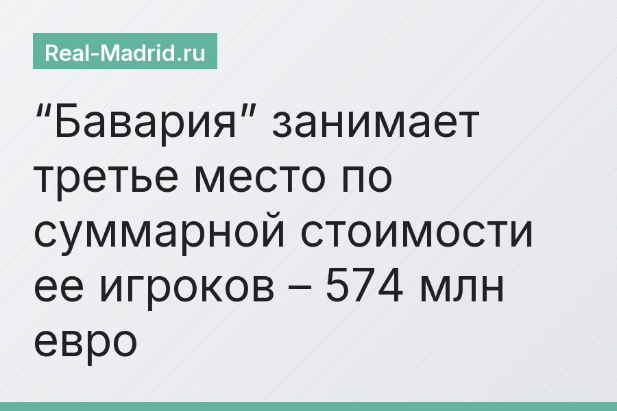 “Бавария” занимает третье место по суммарной стоимости ее игроков – 574 млн евро