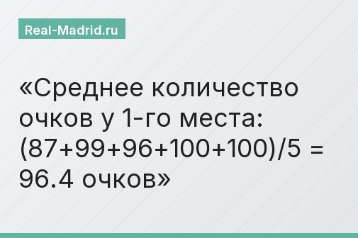Среднее количество очков у 1-го места: (87+99+96+100+100)/5 = 96.4 очков